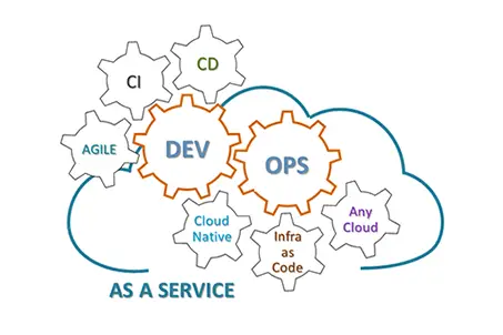 valeo-it-devops-as-a-service