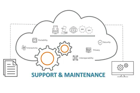 valeo-it-support-und-maintenance